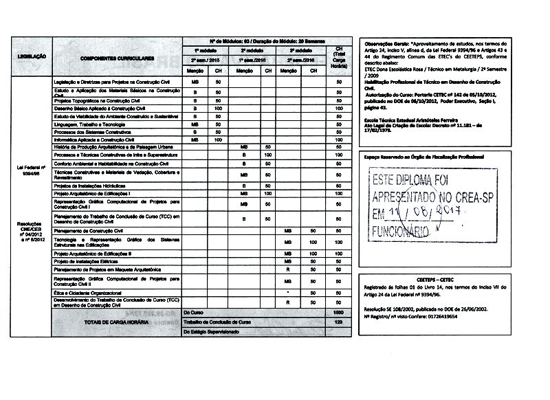 tecdesenhov