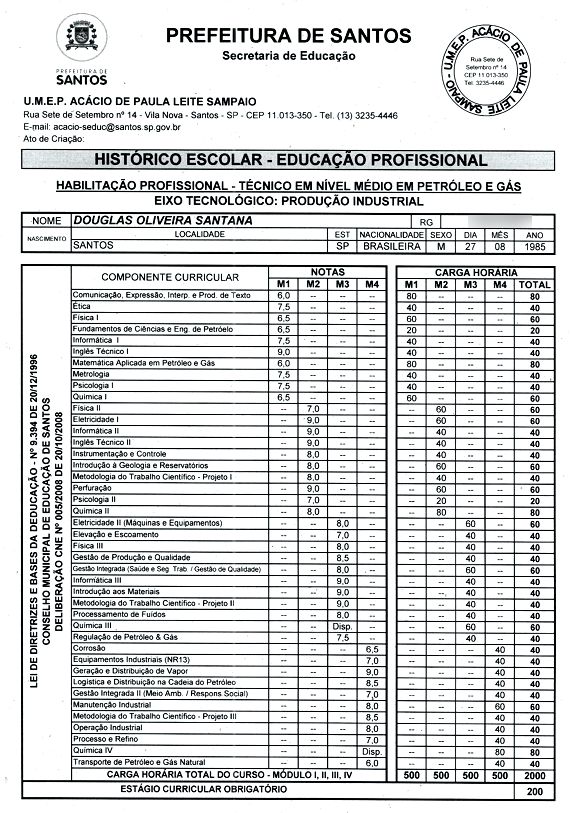 tecpetgas